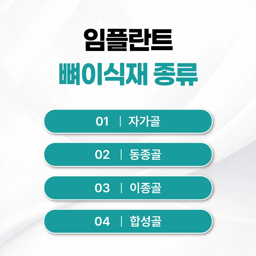 임플란트 뼈이식재 종류와 골유도재생술 GBR 차폐막 비교