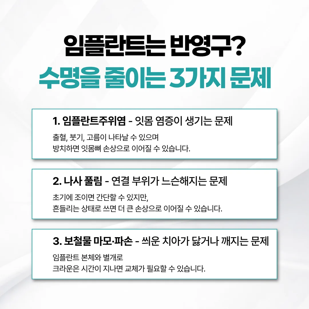 임플란트 반영구 오해를 깨는 세 가지 문제 - 임플란트주위염, 나사 풀림, 보철물 마모