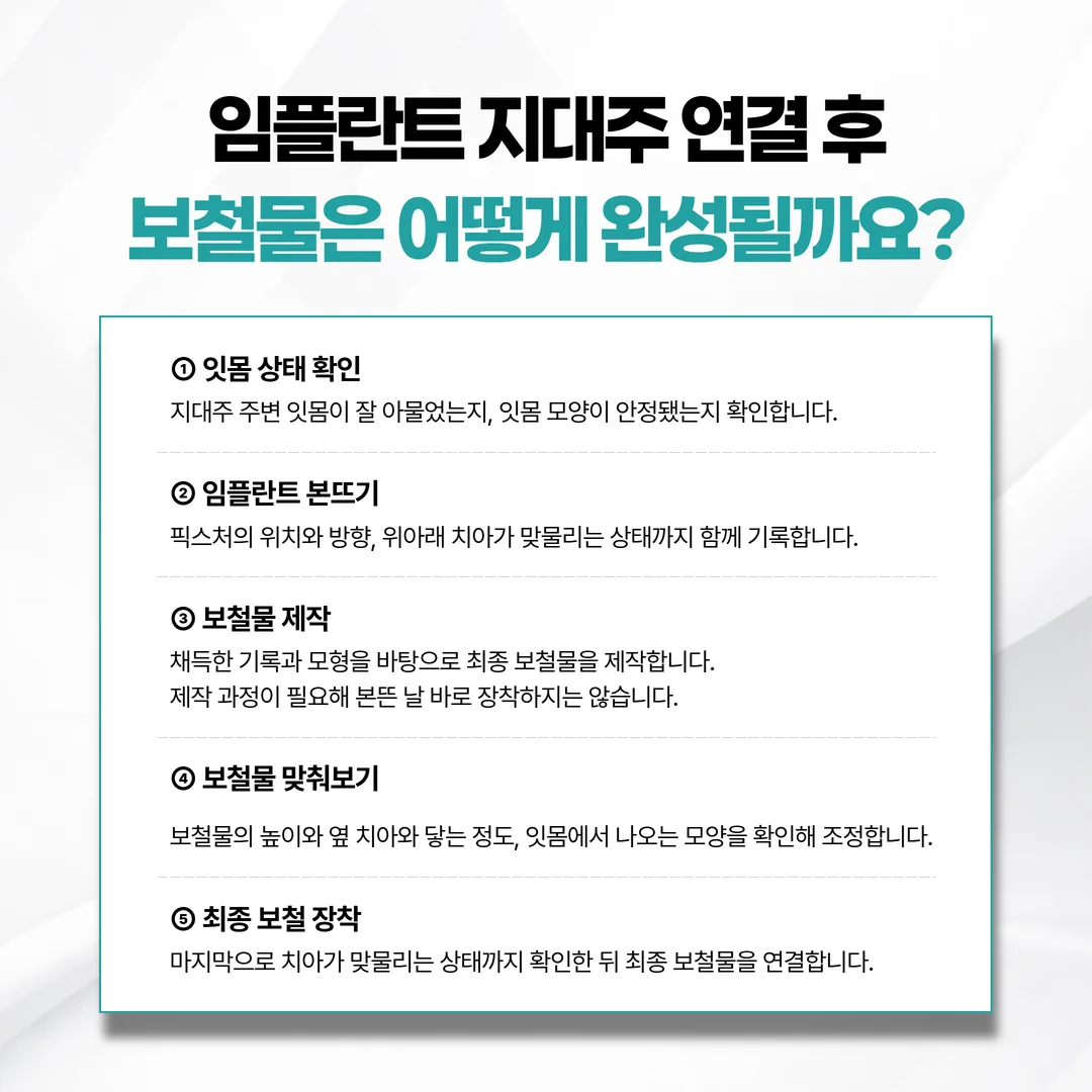 임플란트 본뜨기 인상 채득 부품