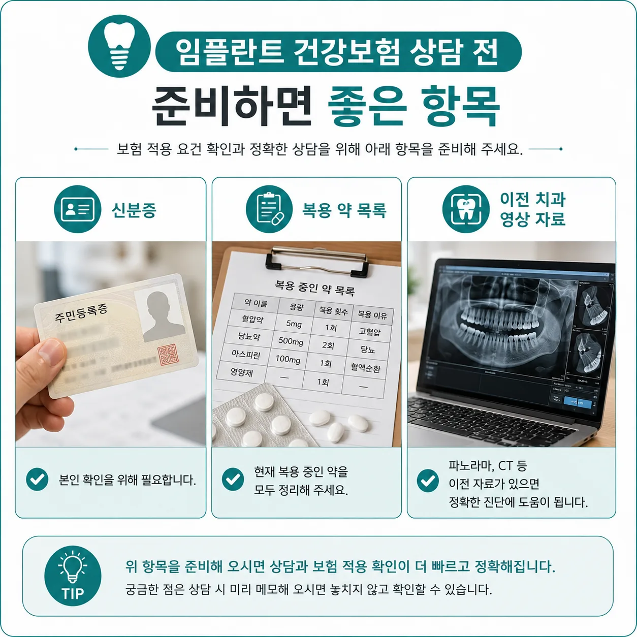 임플란트 건강보험 상담 전 준비하면 좋은 항목