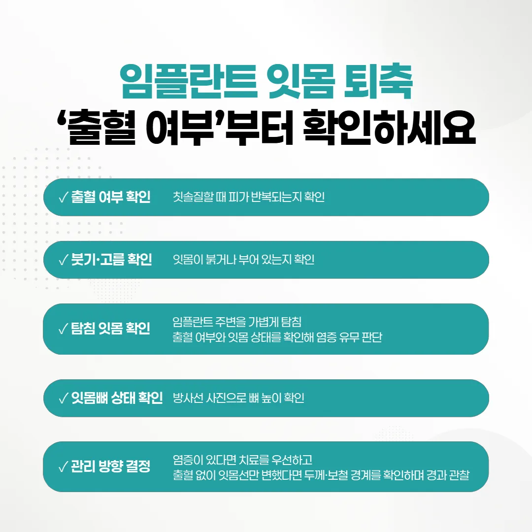 임플란트 주위 잇몸의 탐침 출혈을 확인하는 모습