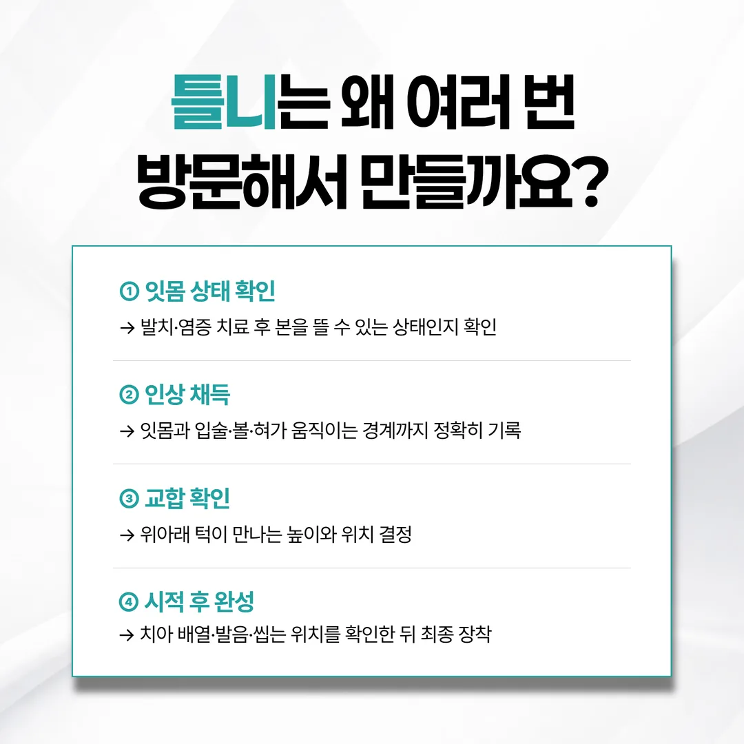 틀니 제작 단계별 모형과 트레이