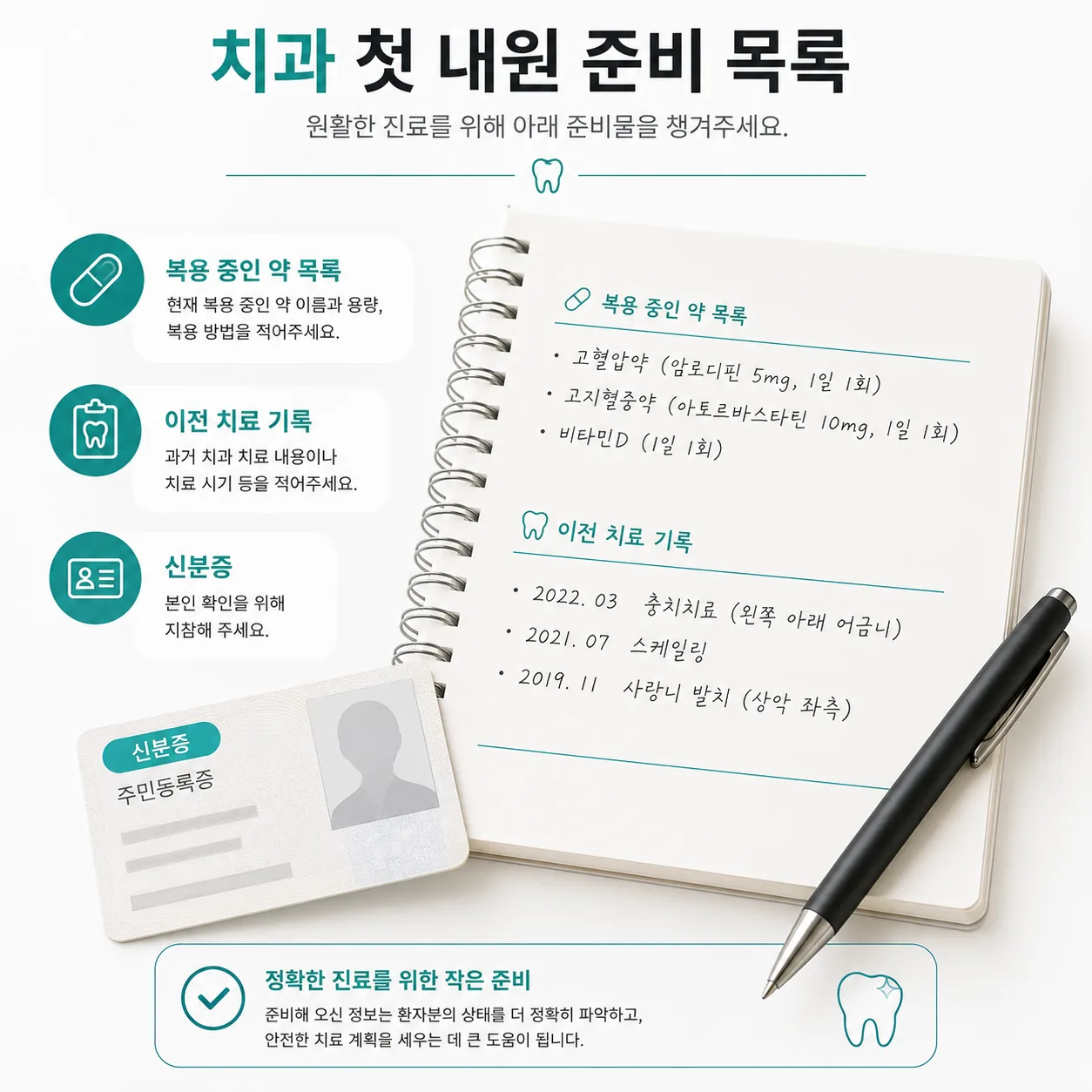 치과 첫 내원 준비 목록