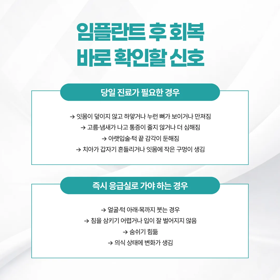식립 후 회복 이상 신호를 당일 진료와 즉시 응급으로 나눈 점검 목록