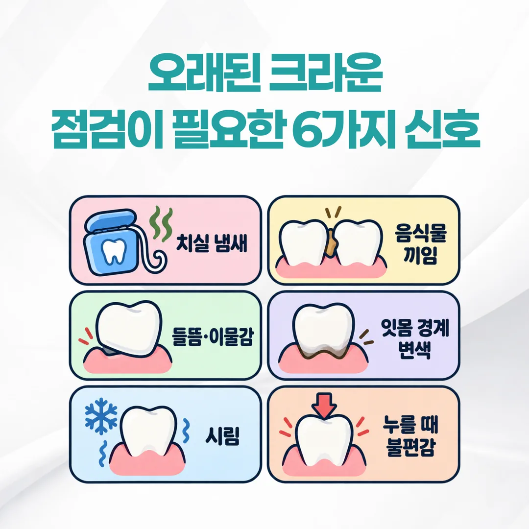 오래된 크라운 점검이 필요한 신호 여섯 가지를 정리한 도식