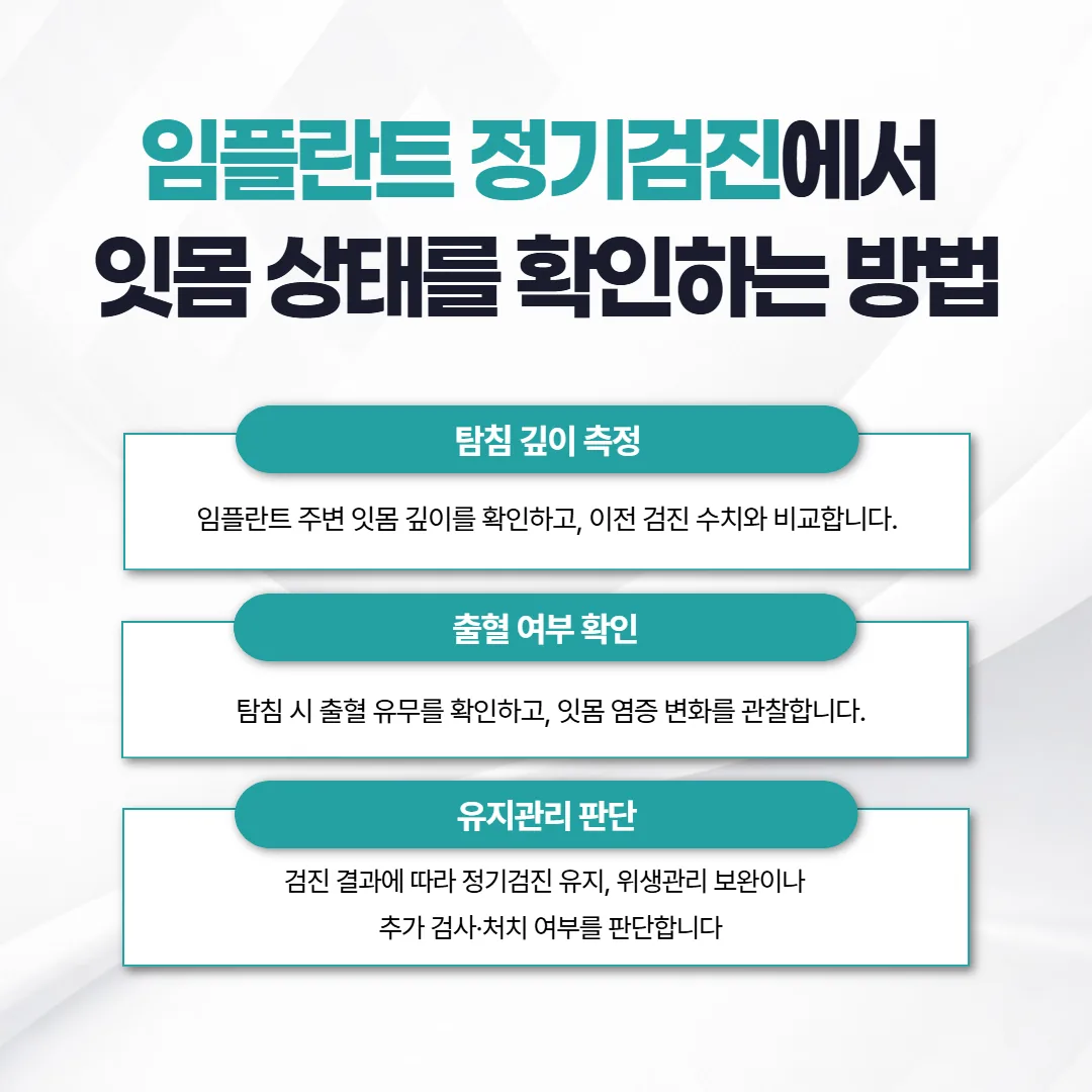 임플란트 검진에서 탐침 깊이와 탐침 시 출혈을 확인하는 과정을 나타낸 흐름도