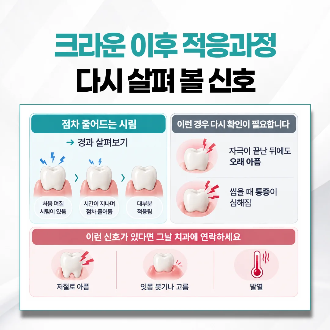 크라운 씌운 뒤 적응하며 줄어드는 시림과 다시 확인이 필요한 신호를 나눈 안내 카드