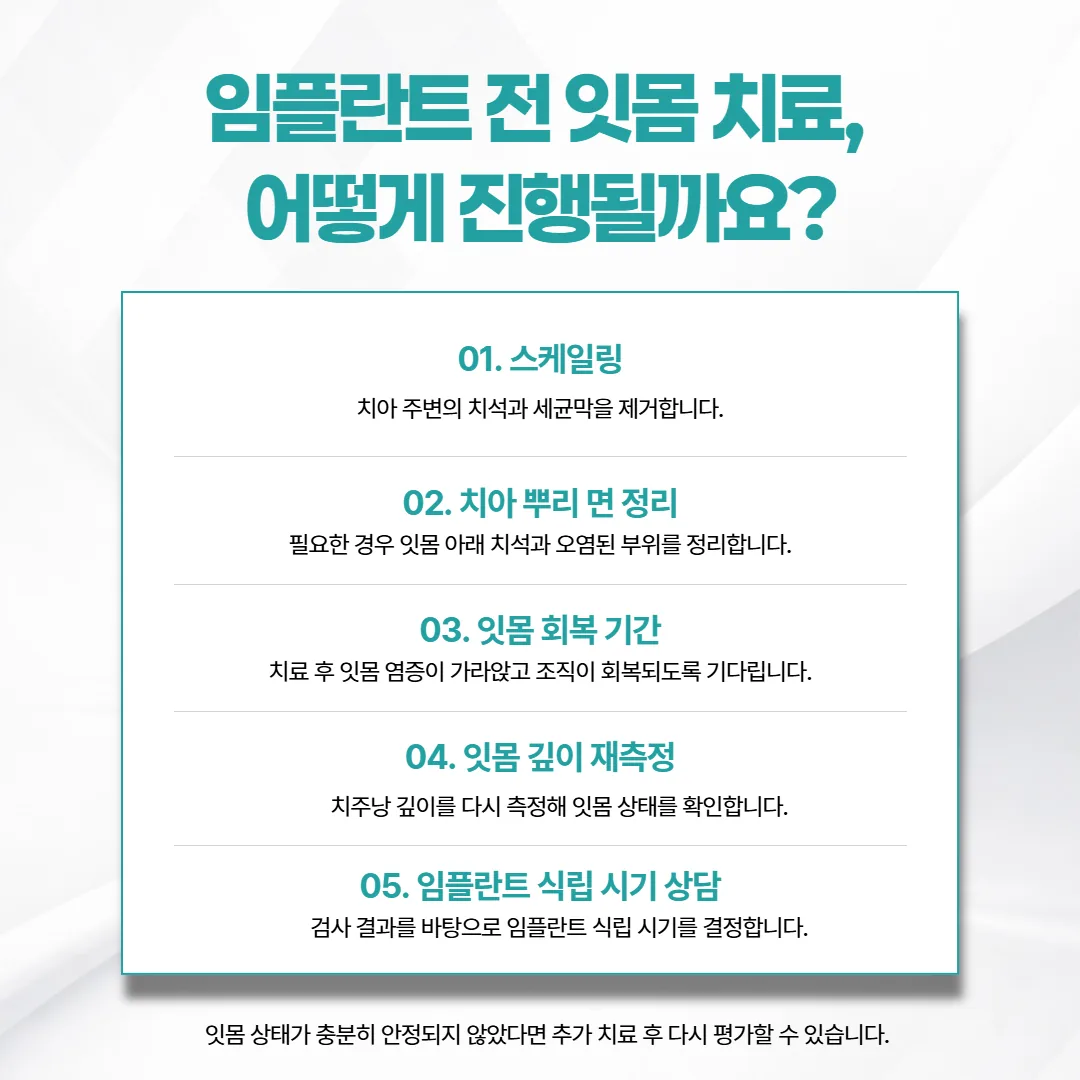 스케일링부터 잇몸 깊이를 다시 재고 식립 시기를 상담하기까지의 잇몸 치료 흐름도