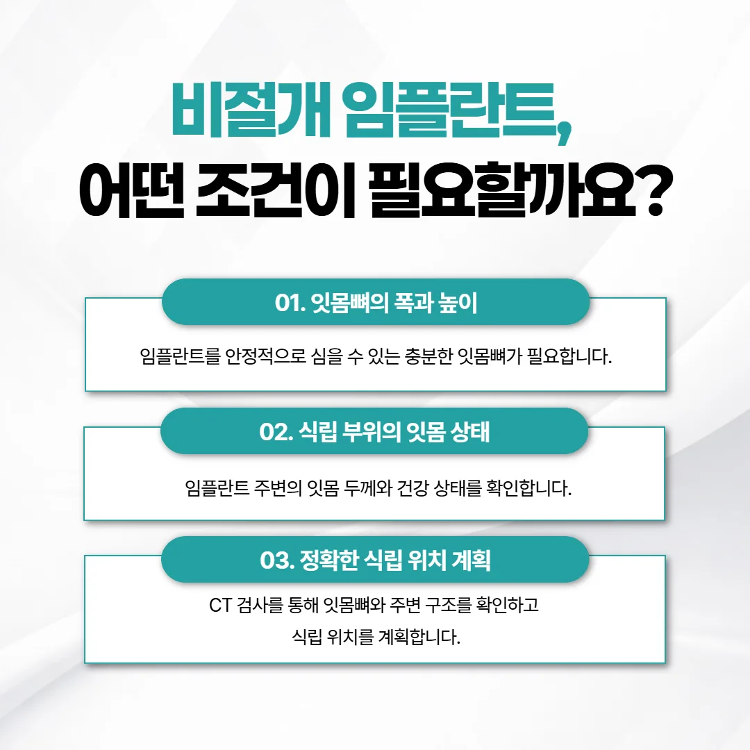 비절개 임플란트를 정할 때 살펴보는 잇몸뼈와 단단한 잇몸과 위치 계획 세 가지 정리도
