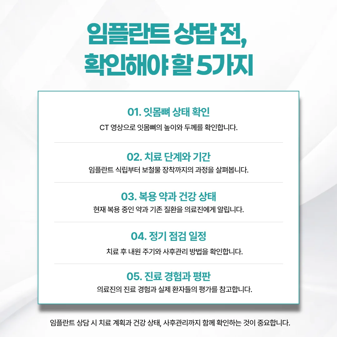 임플란트 상담 전에 확인할 다섯 가지를 영상 설명, 치료 단계, 드시는 약, 점검 일정, 평판으로 나눈 카드