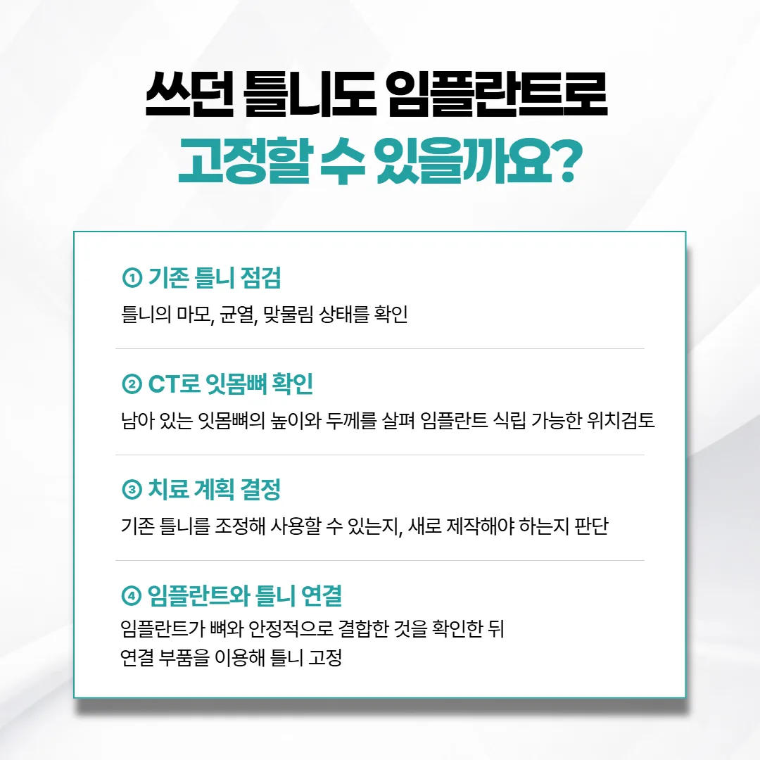 쓰던 틀니 점검부터 CT 진단, 계획, 틀니 연결까지 이어지는 임플란트 틀니 고정 상담 순서 흐름도