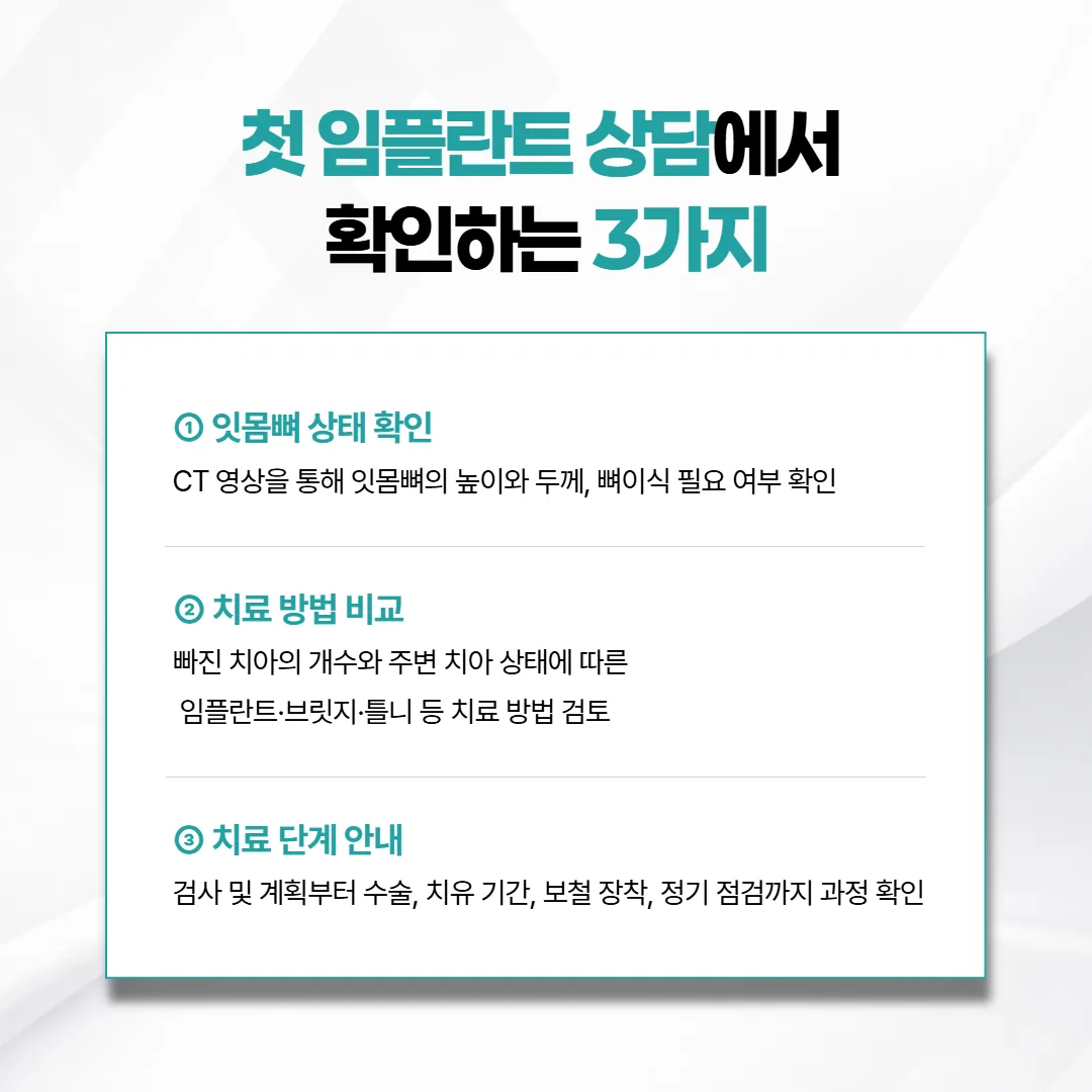 첫 임플란트 상담에서 듣는 잇몸뼈 상태와 치료 방법과 치료 단계 세 가지 설명 카드
